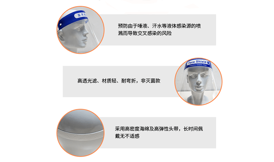 醫用隔離面罩的使用時間和結構組成